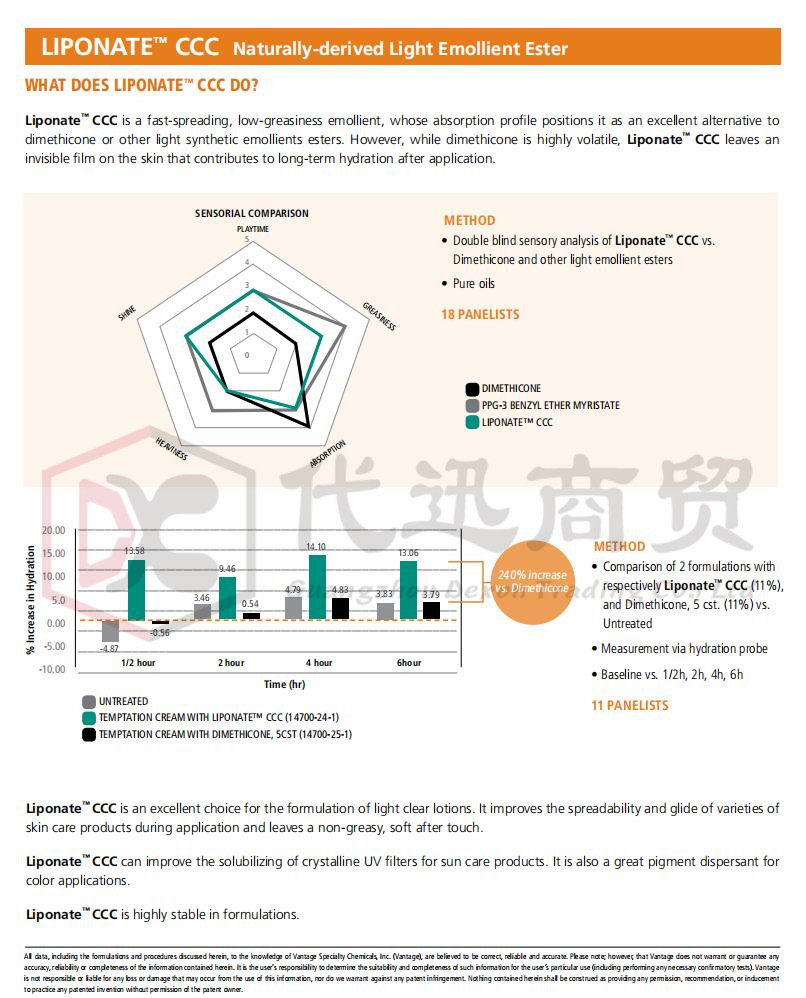 Liponate CCC MB-2.jpg